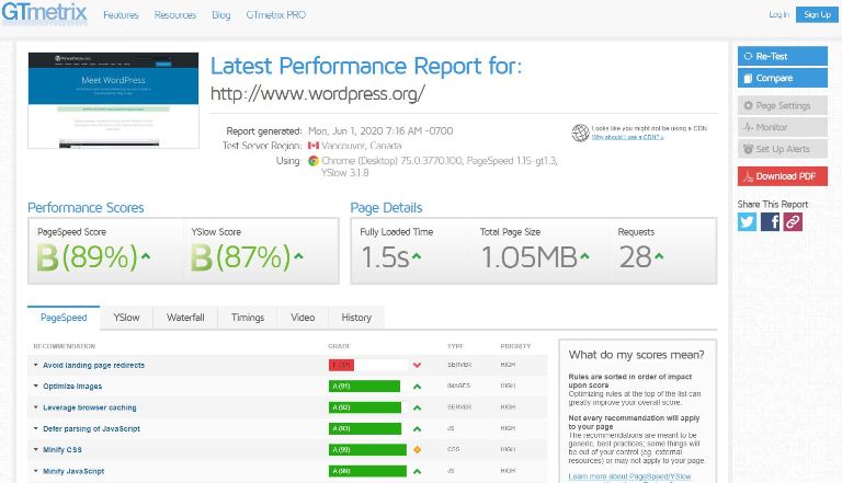 Website performance - GTmetrix - Website, Application, Performance