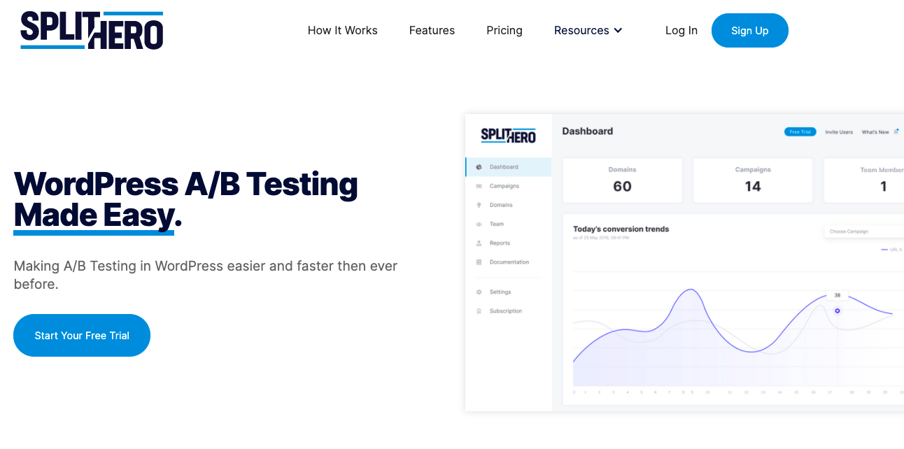 Best A/B Testing Tools For WordPress