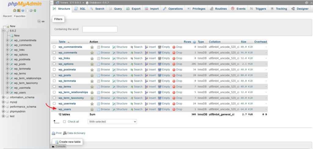 reset password from phpMyAdmin