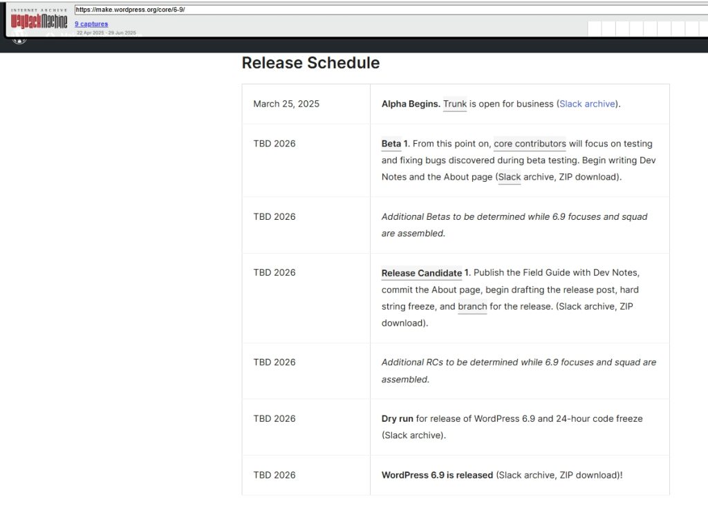 wordpress 6.9 previous timeline